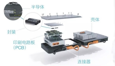 蔡司三坐标：为新能源汽车部件护航