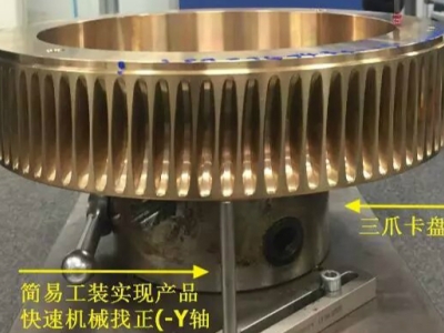 蔡司三坐标应用之蜗轮磨损检测方案