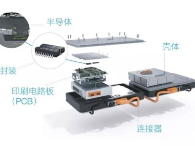 蔡司三坐标：为新能源汽车部件护航