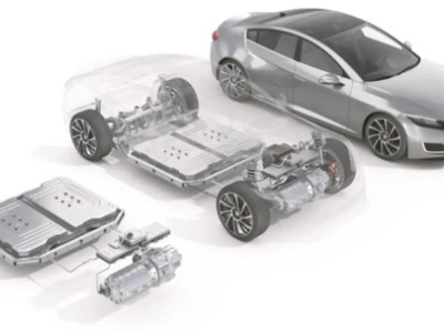 蔡司对话新能源：内燃机与电机之争