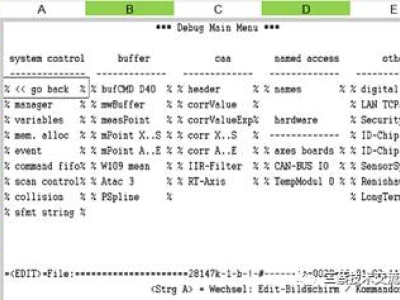 三坐标诊断工具 - MiniCMD