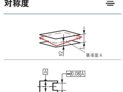 Calypso应用技巧之对称度计算讨论II