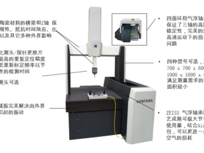正确保养三坐标测量仪的三个要点