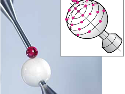 蔡司技术分享：计量人的计量日