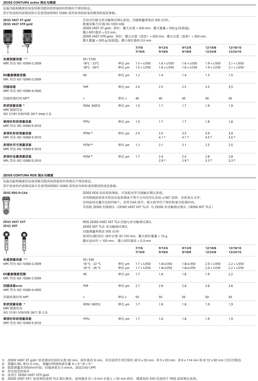 蔡司官方授权代理商朗通精密仪器