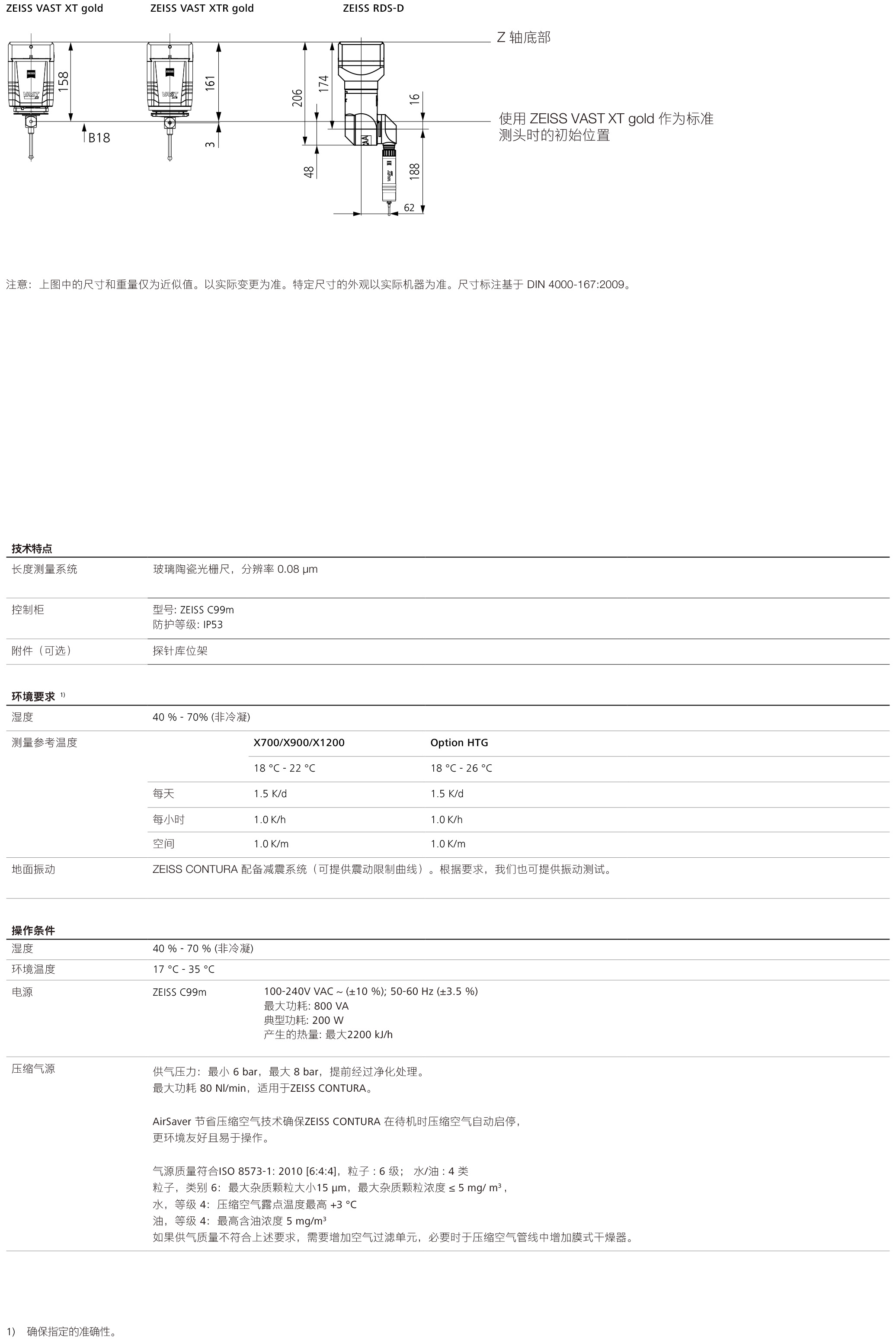 蔡司官方授权代理商朗通精密仪器