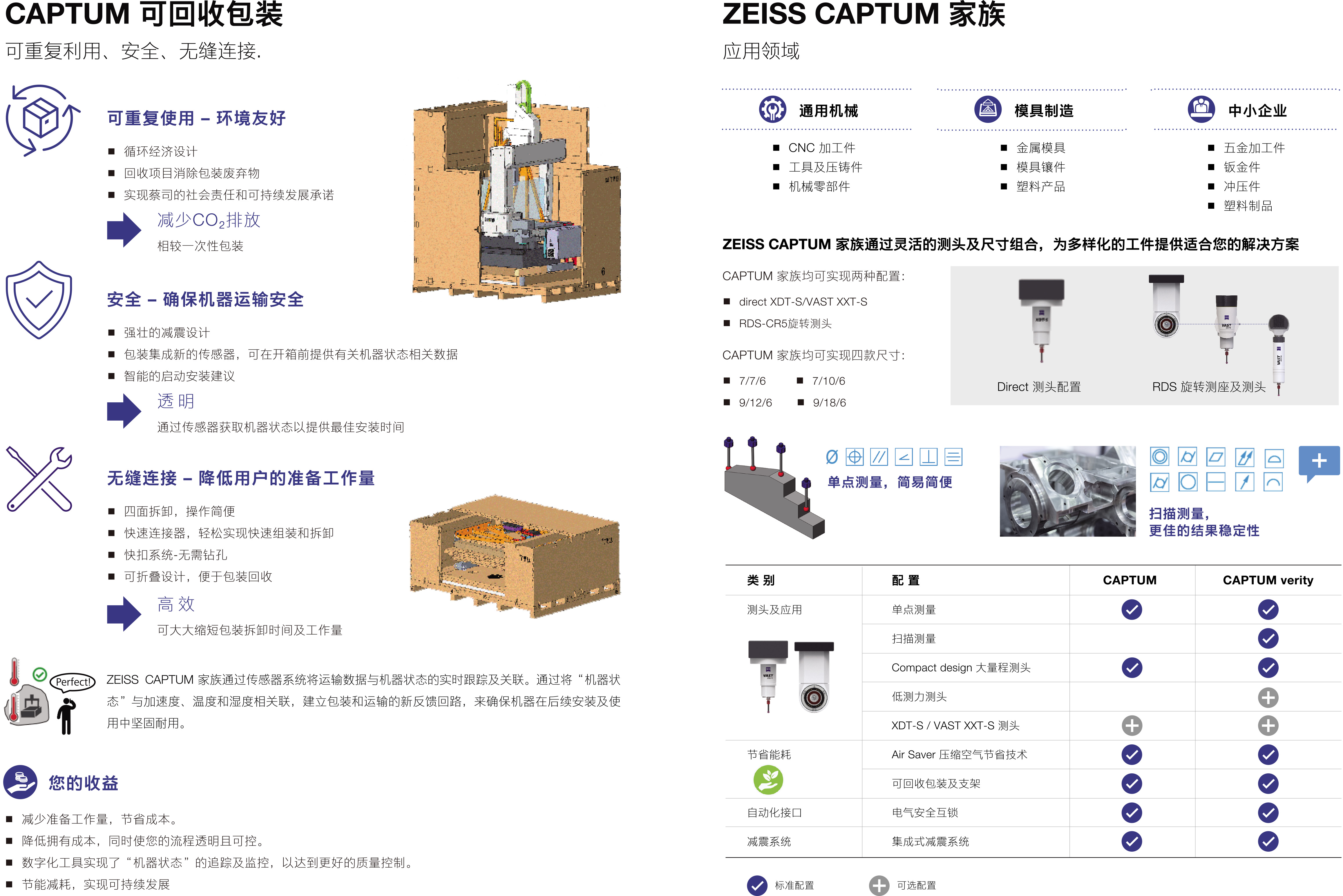 蔡司官方授权代理商朗通精密仪器